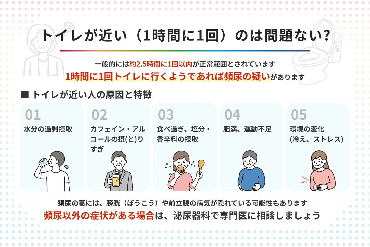 猫頻繁にトイレ:猫が頻繁にトイレに行くのはなぜ? 9 やたらとトイレが近いのは病気ですか?