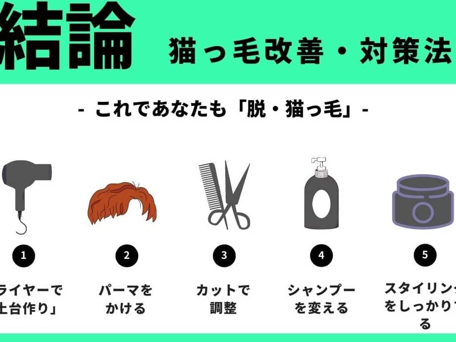 「猫っ毛に向けたワックスの選び方と使い方徹底ガイド」 5 e3808ce78cabe381a3e6af9be381abe59091e38191e3819fe383afe38383e382afe382b9e381aee981b8e381b3e696b9e381a8e4bdbfe38184e696b9e5beb9e5ba95