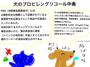 プロピレングリコール 猫:猫に危険?プロピレングリコールを含む製品に注意 1 プロピレングリコール 猫:猫に危険?プロピレングリコールを含む製品に注意