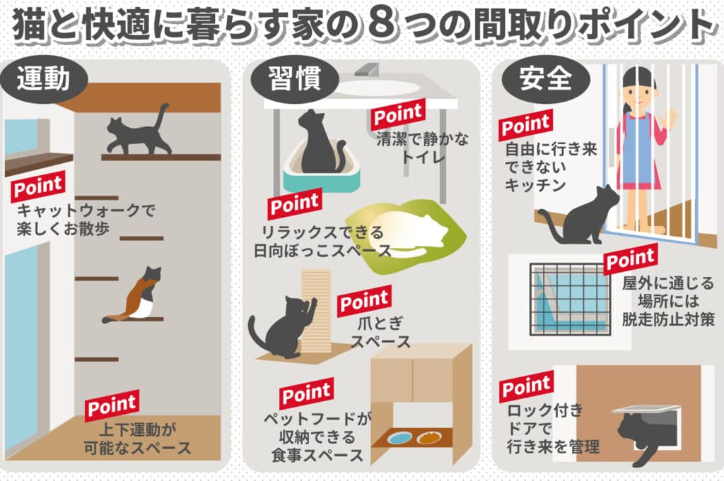 猫と住む家!間取りやインテリアの工夫、注意点 1 e78cabe381a8e4bd8fe38280e5aeb6efbc81e99693e58f96e3828ae38284e382a4e383b3e38386e383aae382a2e381aee5b7a5e5a4abe38081e6b3a8e6848fe782b9